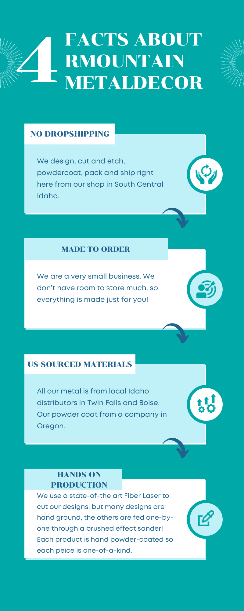 Metal Coho Salmon Garden Stakes – Durable Outdoor Fish Art - RMMDecor